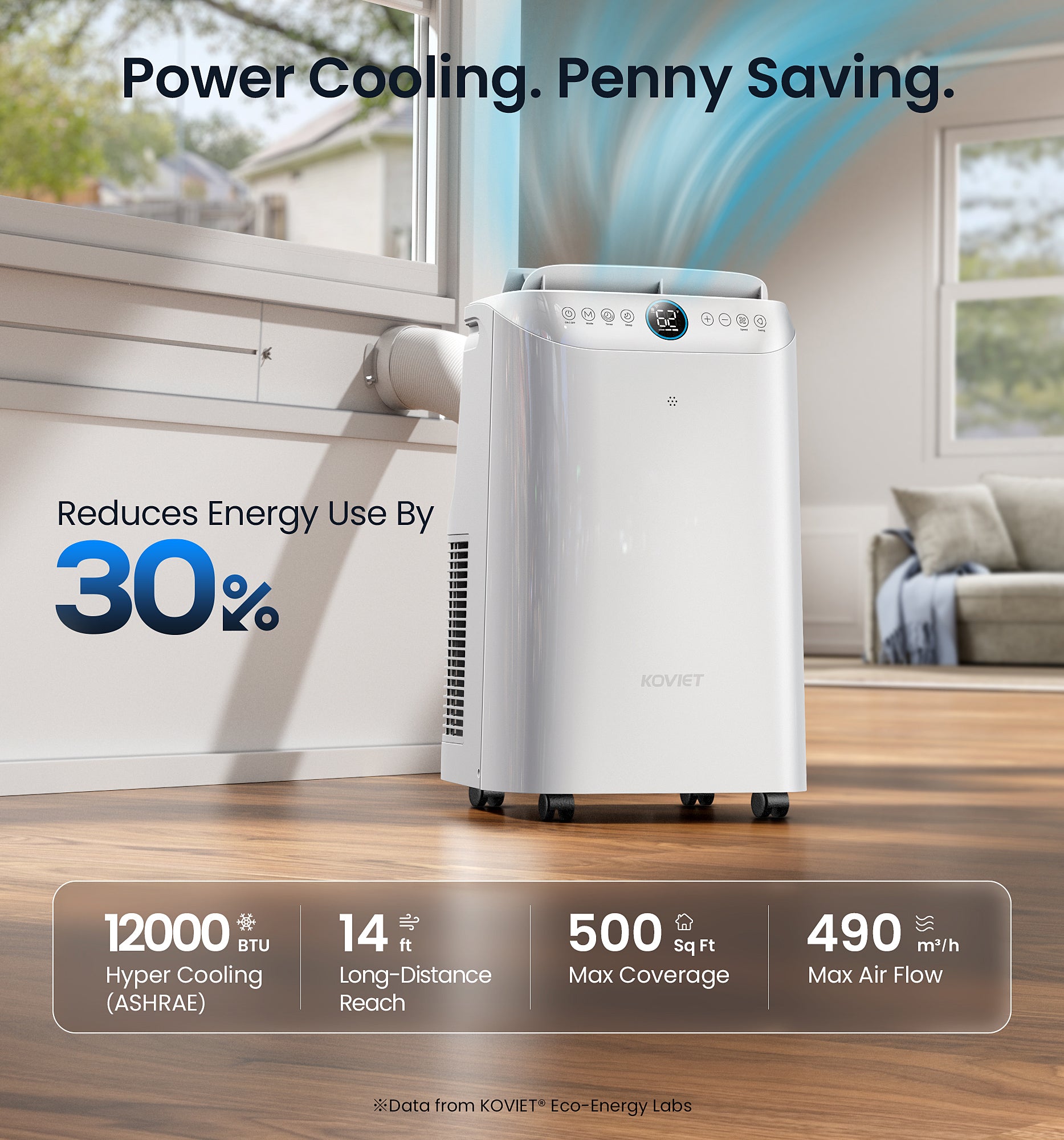 KOVIET 12000 BTU Wi-Fi Portable Air Conditioners, 6-IN-1 Smart AC Unit with APP & Voice & Remote Control, Auto-Evaporation, Quiet Cooling, 24H Timer, Dehumidifier, Fan, Window Kit Included, White