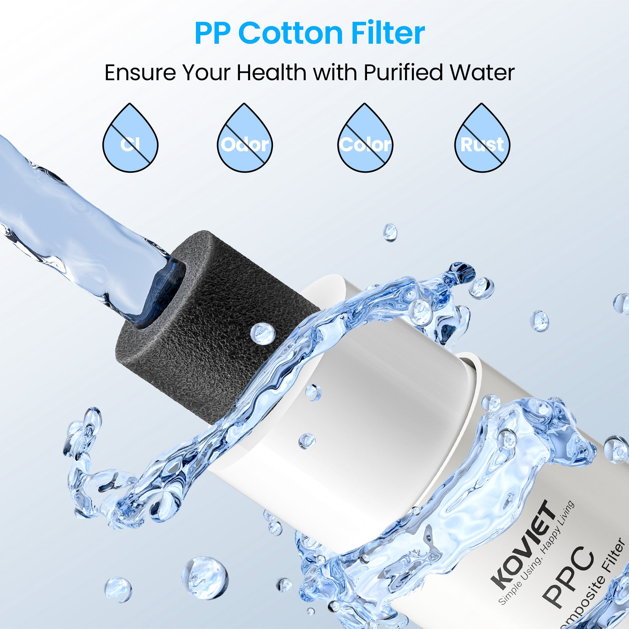 CF02-FP PPC Filter Replacement Cartridge, Water Filter Element of Reverse Osmosis System Countertop, 4-6 Months Lifetime