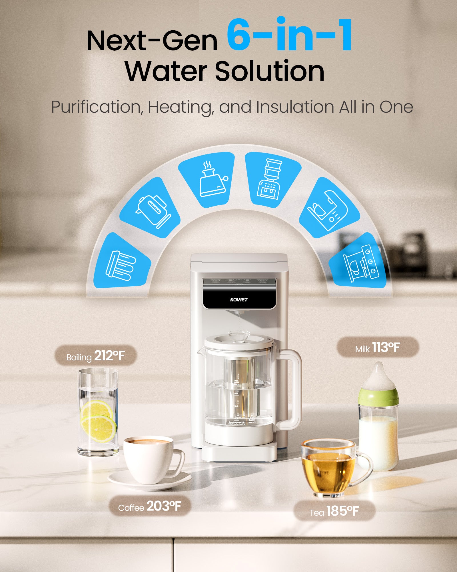 CF02 10 Stage Reverse Osmosis Water Filter Countertop, 6-in-1 Hot Water RO Water Filtration System with Bottle, 3:1 Pure to Drain Ratio, Portable Water Filter, No Installation, White